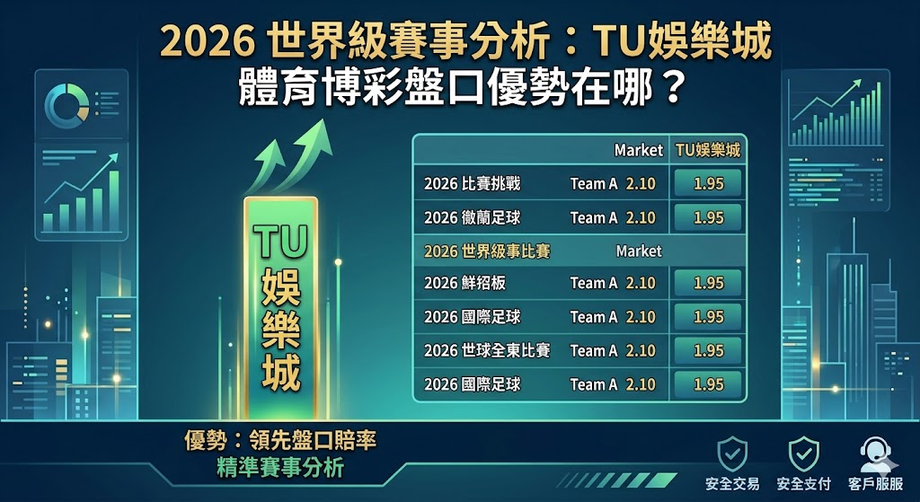 在2026年全球體育盛事的背景下,TU娛樂城的博彩盤口展現出顯著的競爭優勢。其核心競爭力在於極具吸引力的賠率水位,透過優化精算模型,提供優於市場平均的返還率,讓玩家在世界盃等高關注度賽事中能獲得更高的預計回報。此外,TU娛樂城強調盤口的多元化與即時性,不僅涵蓋傳統的讓分與大小盤,更深耕「球員特殊表現」與「即時走地」盤口,結合毫秒級的賠率更新速度,有效捕捉比賽中的轉折契機。配合直觀的行動端介面與高效率的出金機制,TU娛樂城為專業玩家與休閒博彩者營造了流暢且具高勝率潛力的投注環境,成為2026年體育博彩市場中的熱門選擇。